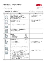 catalogname1